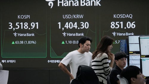 Wall Street drops to its worst day since April after Trump's threats of ...