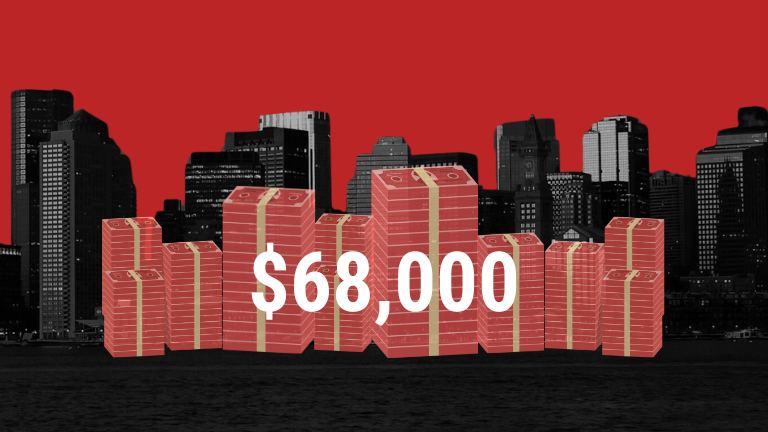 Here's how much a museum archivist makes in Boston