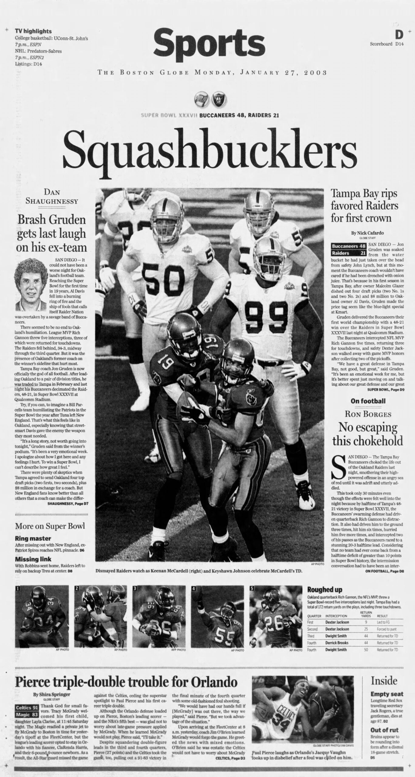 Super Bowl XXXVII Paul Pierce Globe Sports 2003