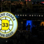 Former Boston Bruins Zdeno Chara’s banner of the #33 jersey (retired number and jersey) into the rafters at TD Garden on January 15, 2026.