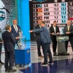 2025 NHL lottery
