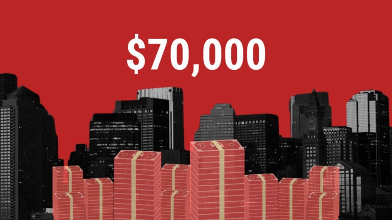Here’s how much an Uber driver makes in Boston