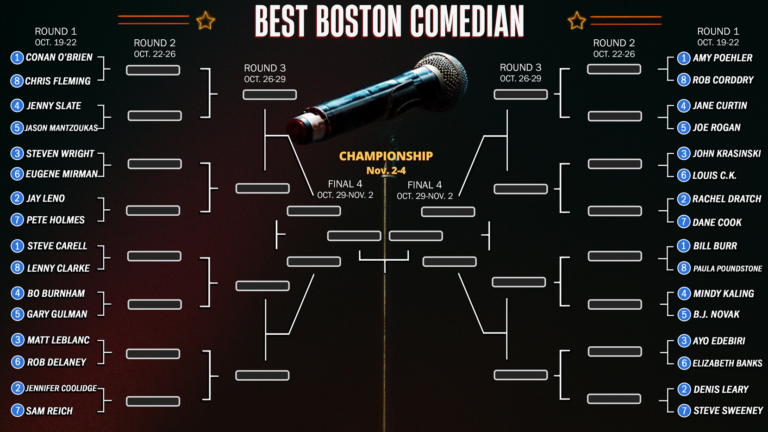 Bracket Who Is Bostons Best Comedian